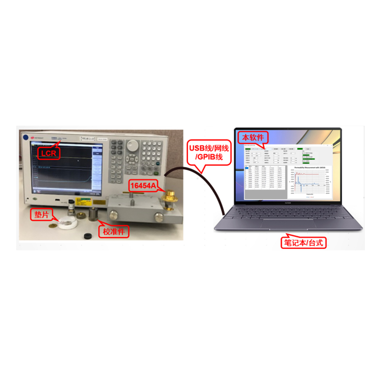 国仪LCR磁材料测试方案GY-SWLCR