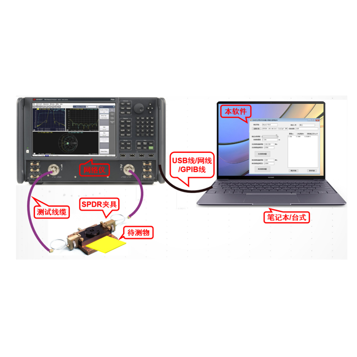 国仪网络仪SPDR材料测试方案GY-SWSPDR