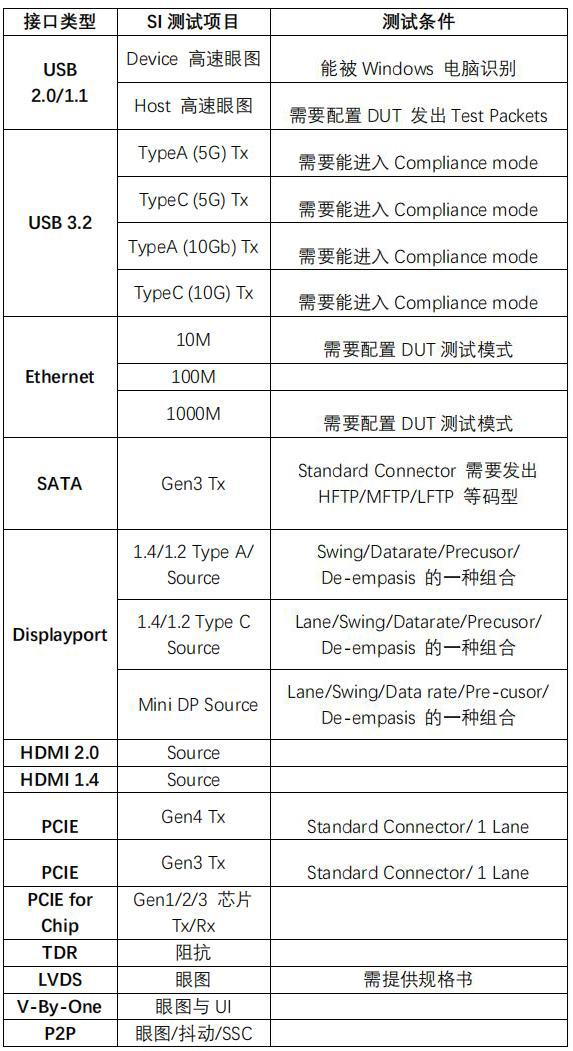 QQ截图20240109153244